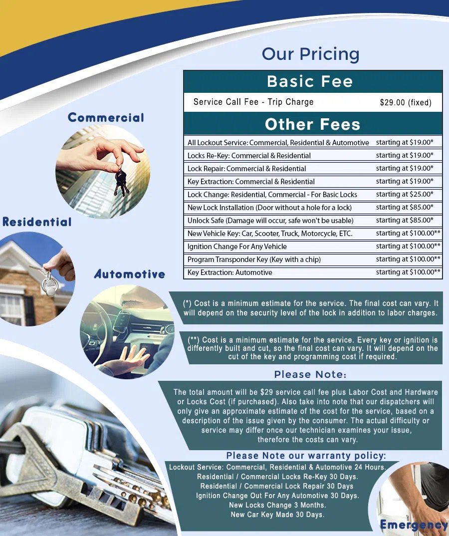 City Locksmith Store Satellite Beach, FL 321-336-7013